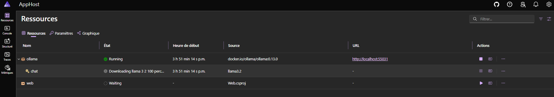 Aspire dashboard at startup: the Ollama server is running, the llama3.2 model is downloading, and the web app is waiting.