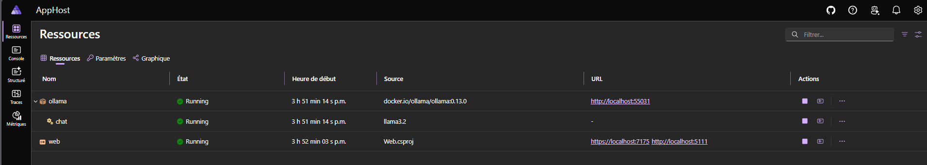 Aspire dashboard once ready: Ollama, the chat model, and the web app are all running.