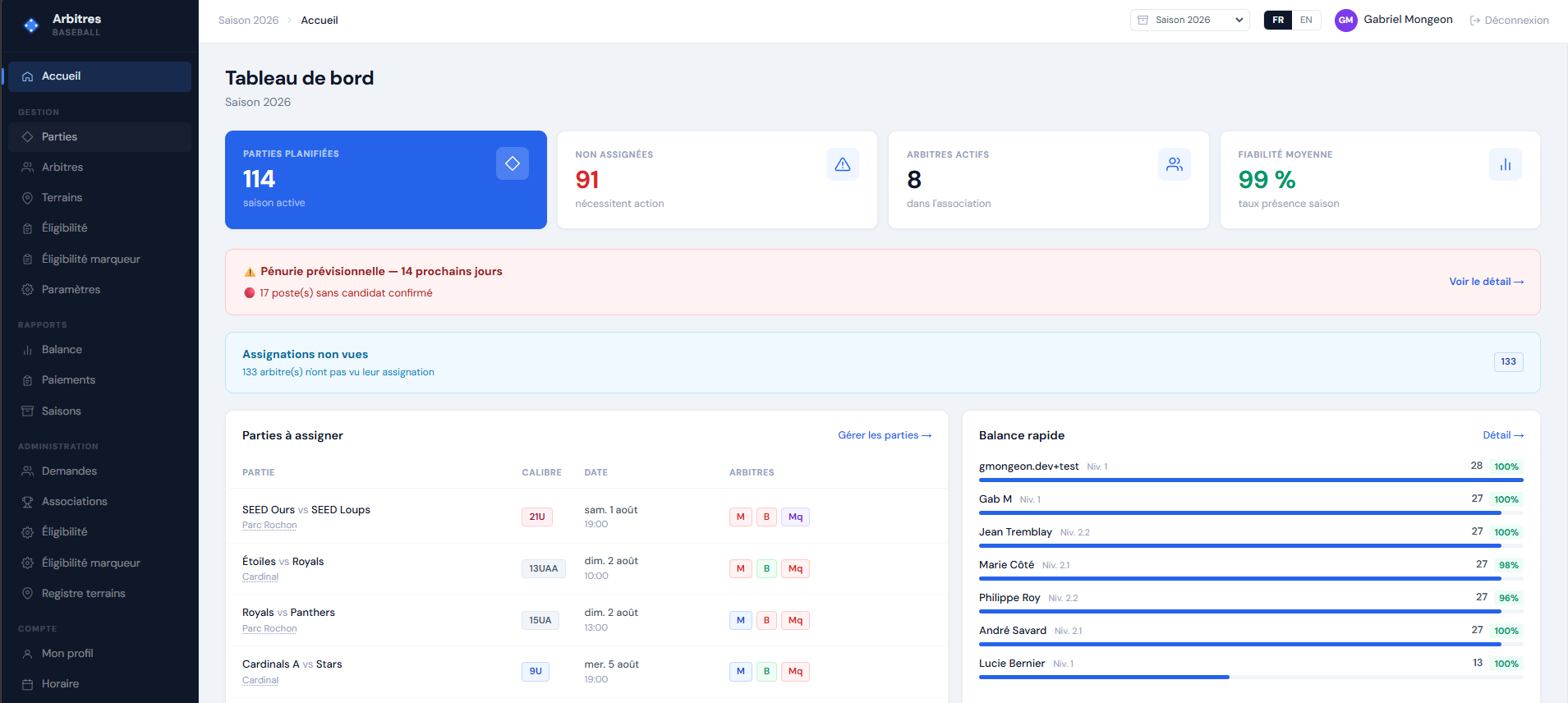 Coordinator dashboard: stat cards, shortage alert banner, list of games to assign and umpire balance.