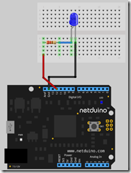 Breadboard